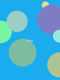 av导航 - 阿尼亚角色图